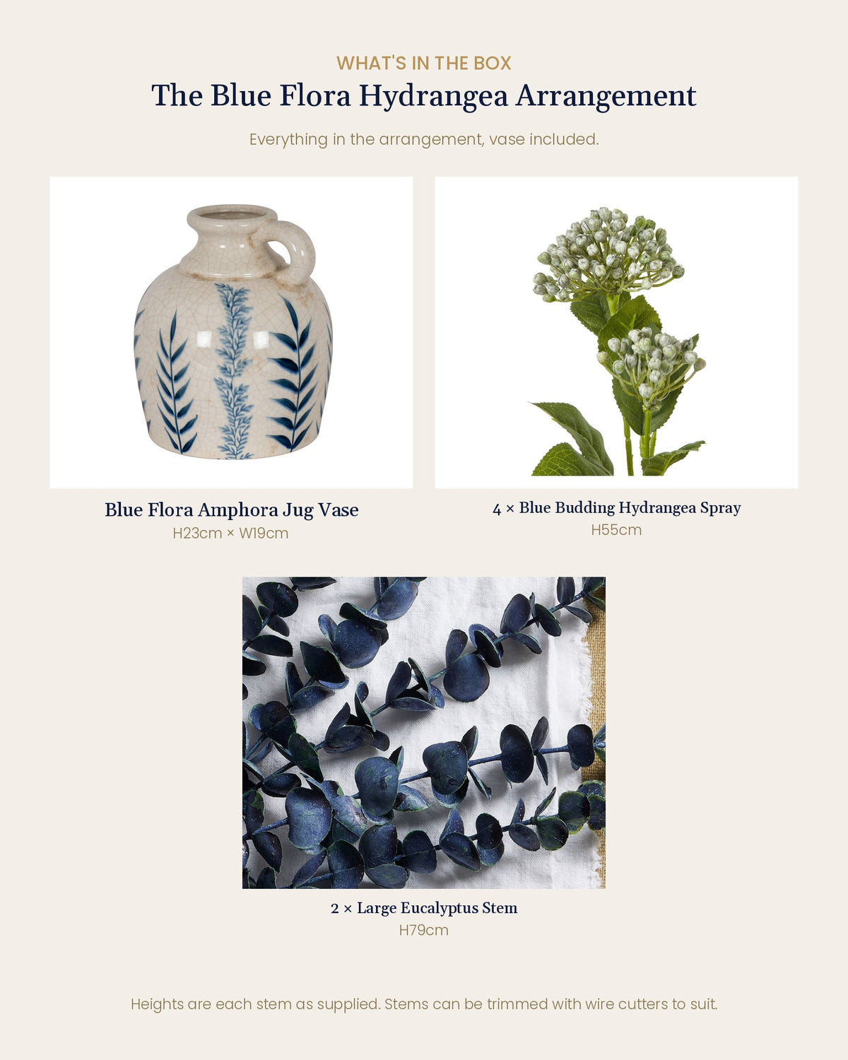 What's in the box for the Blue Flora Hydrangea Arrangement: Blue Flora Amphora Jug Vase, 4 blue budding hydrangea sprays and 2 large eucalyptus stems