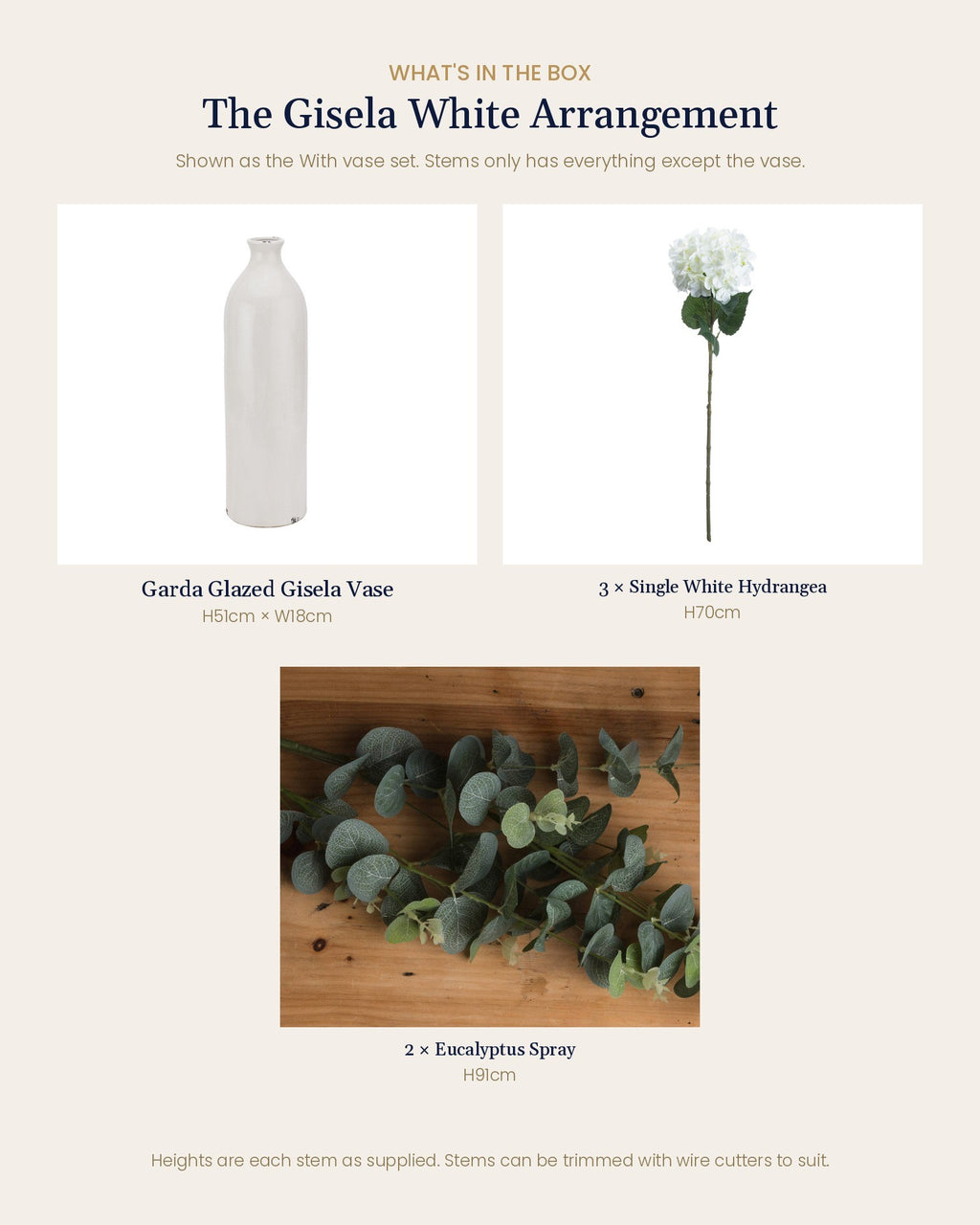 What's in the box for the Gisela White Arrangement: Garda Glazed Gisela Vase, 3 single white hydrangeas and 2 eucalyptus sprays