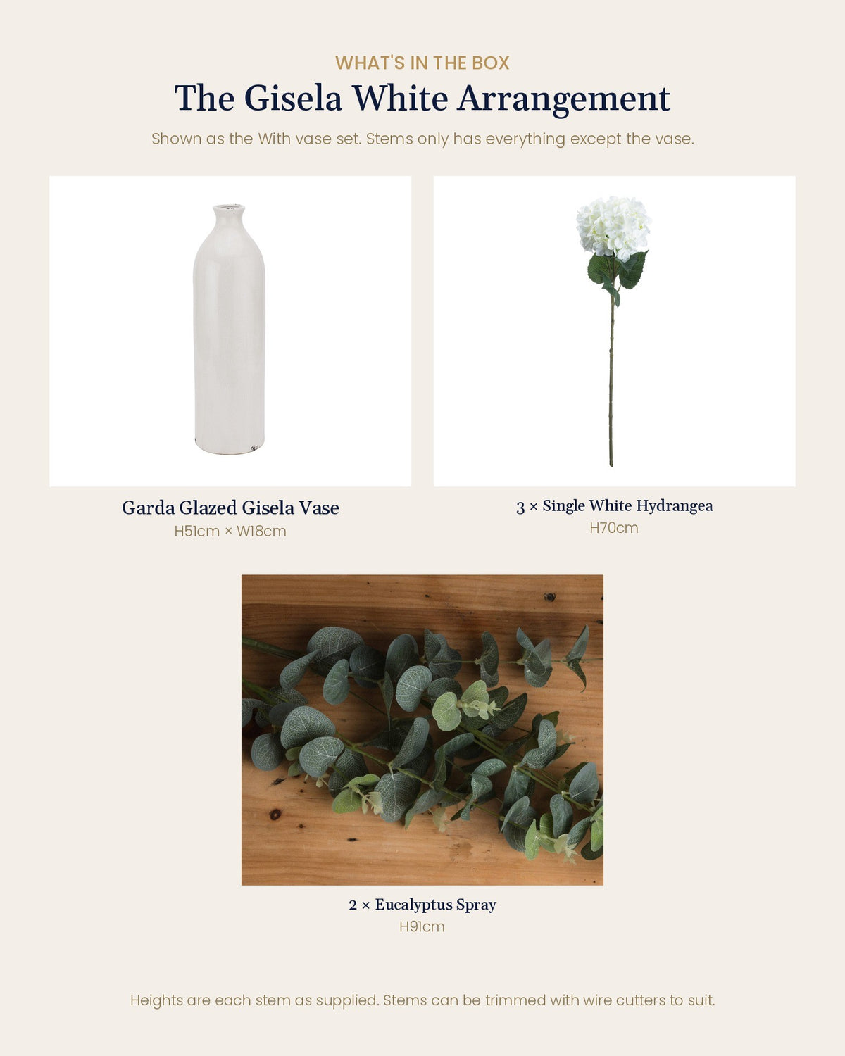 What's in the box for the Gisela White Arrangement: Garda Glazed Gisela Vase, 3 single white hydrangeas and 2 eucalyptus sprays